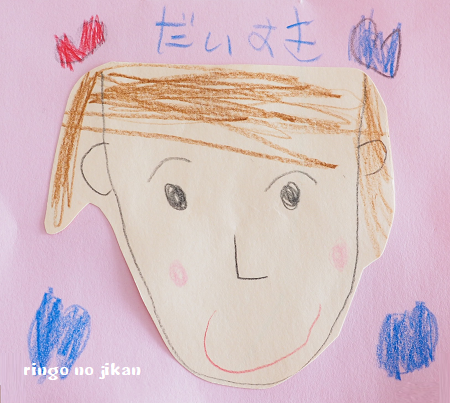 f:id:ringo_co:20190511114601p:plain