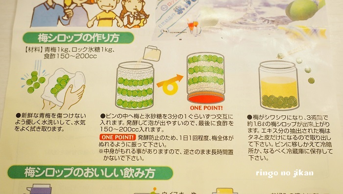 f:id:ringo_co:20190612063105j:plain f:id:ringo_co:20190612063105j:plain