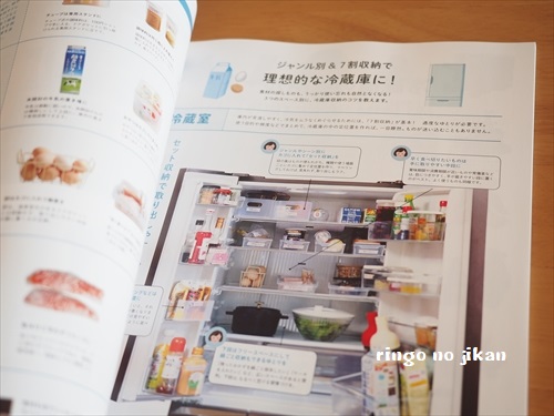 f:id:ringo_co:20190712142759j:plain