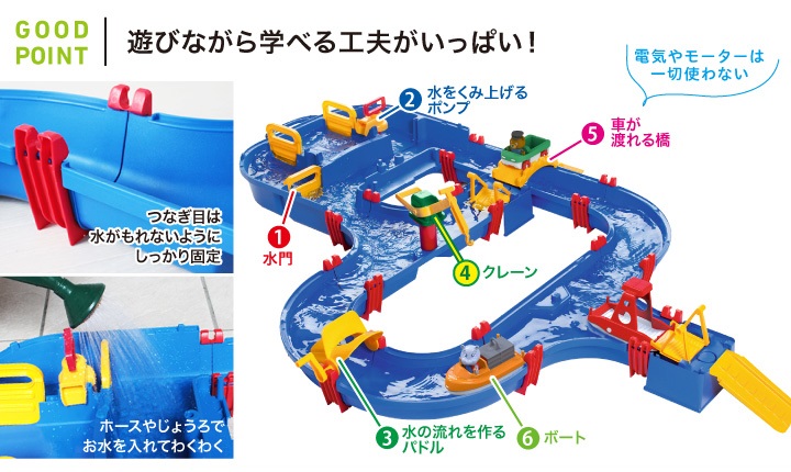 f:id:ringo_co:20190719145145j:plain f:id:ringo_co:20190719145145j:plain