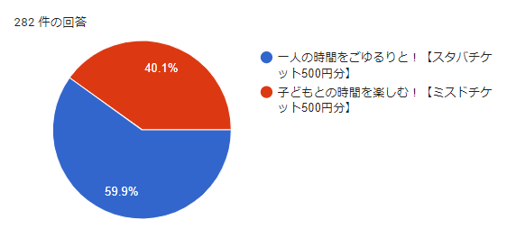f:id:ringo_co:20200112233309p:plain f:id:ringo_co:20200112233309p:plain