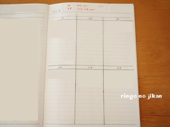 f:id:ringo_co:20200205230253j:plain f:id:ringo_co:20200205230253j:plain