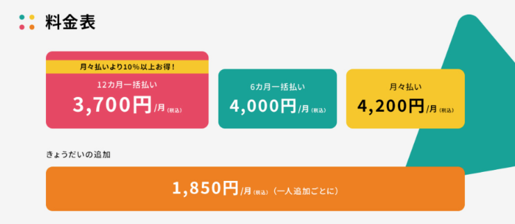 f:id:ringo_co:20200221103133p:plain f:id:ringo_co:20200221103133p:plain