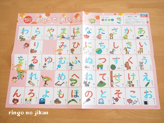 f:id:ringo_co:20200321233911j:plain