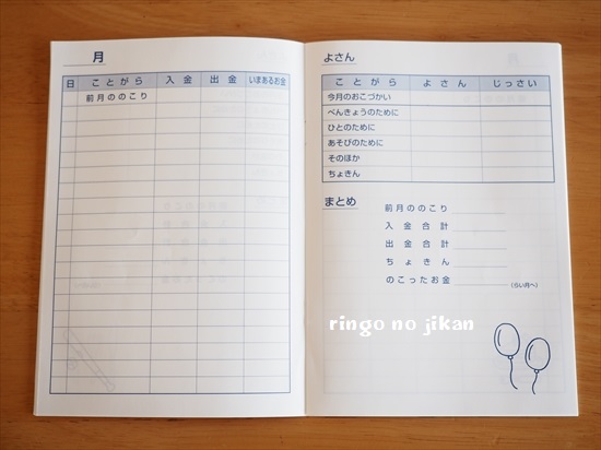 お金教育 小学1年生から始めるおこづかい制度 参考にした本と用意したもの りんごの時間