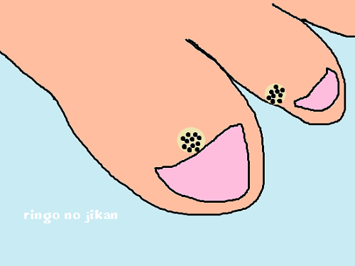 f:id:ringo_co:20200617103758p:plain