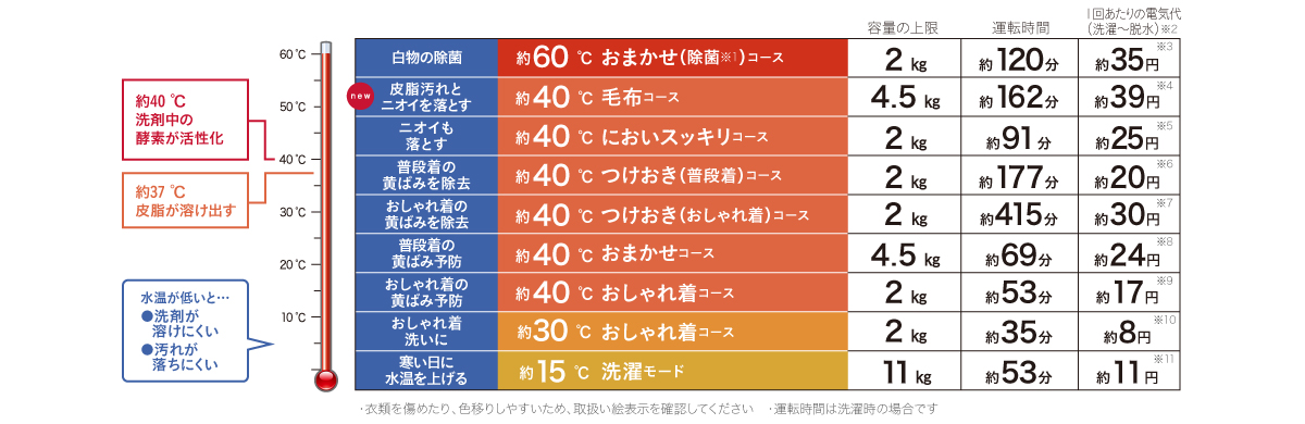 f:id:ringo_co:20200927015658p:plain