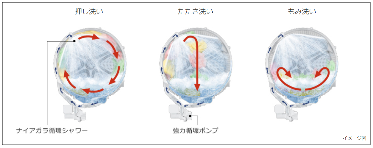 f:id:ringo_co:20200927015711p:plain