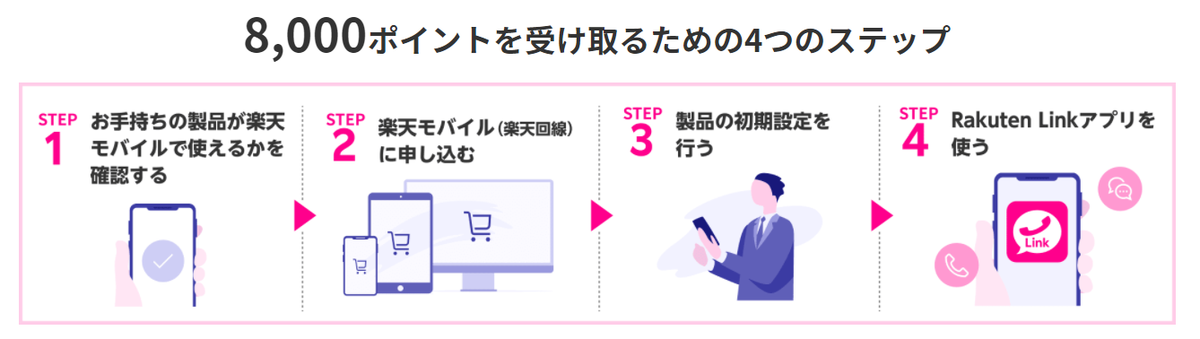 f:id:ringo_co:20201128234321p:plain
