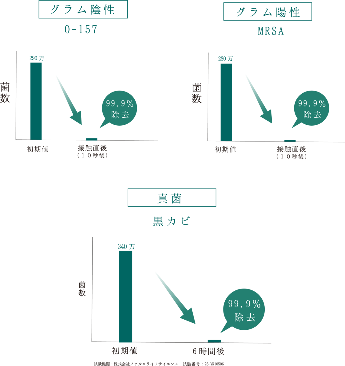 f:id:ringo_co:20201202100621p:plain