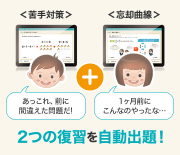 f:id:ringo_co:20201225140508p:plain