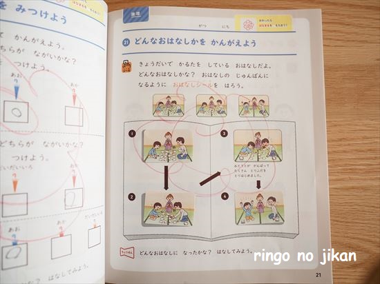 こどもちゃれんじ すてっぷ】年中向け『思考力特化コース』を