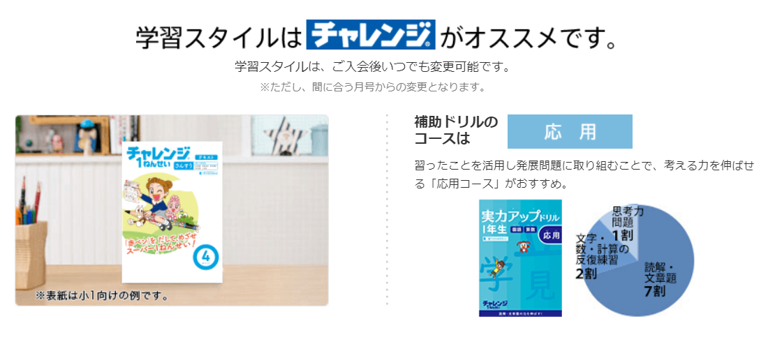 f:id:ringo_co:20210118115139p:plain