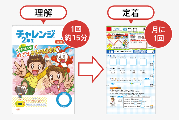 f:id:ringo_co:20210118133925p:plain