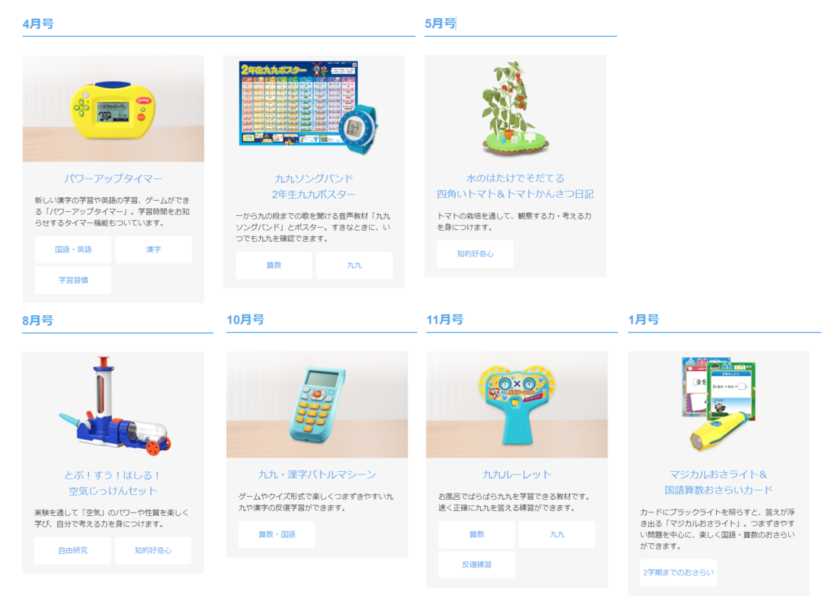 f:id:ringo_co:20210118214546p:plain