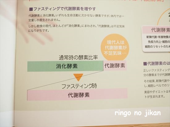 f:id:ringo_co:20210202094406j:plain