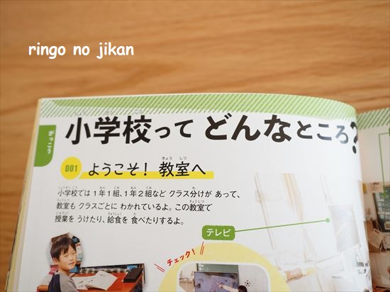 f:id:ringo_co:20210301220816j:plain
