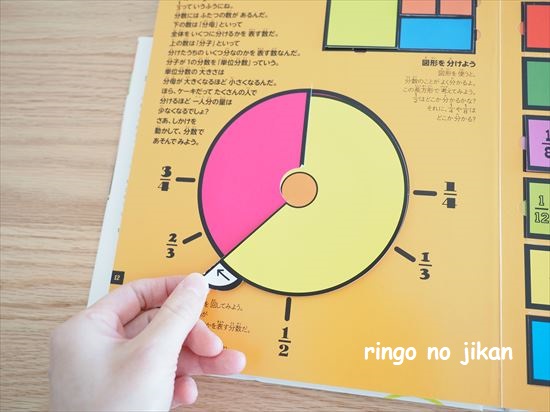 f:id:ringo_co:20210301221921j:plain