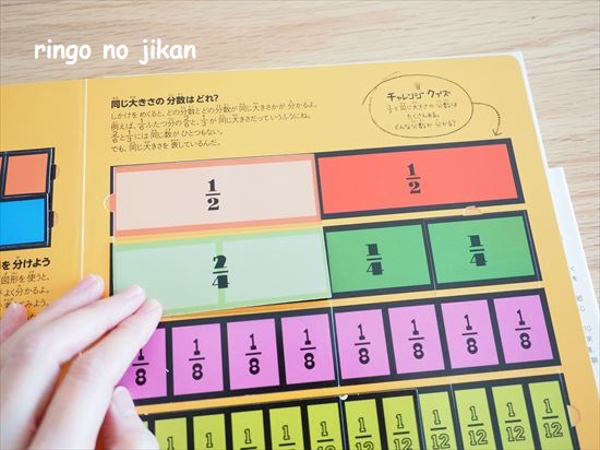 f:id:ringo_co:20210301222003j:plain