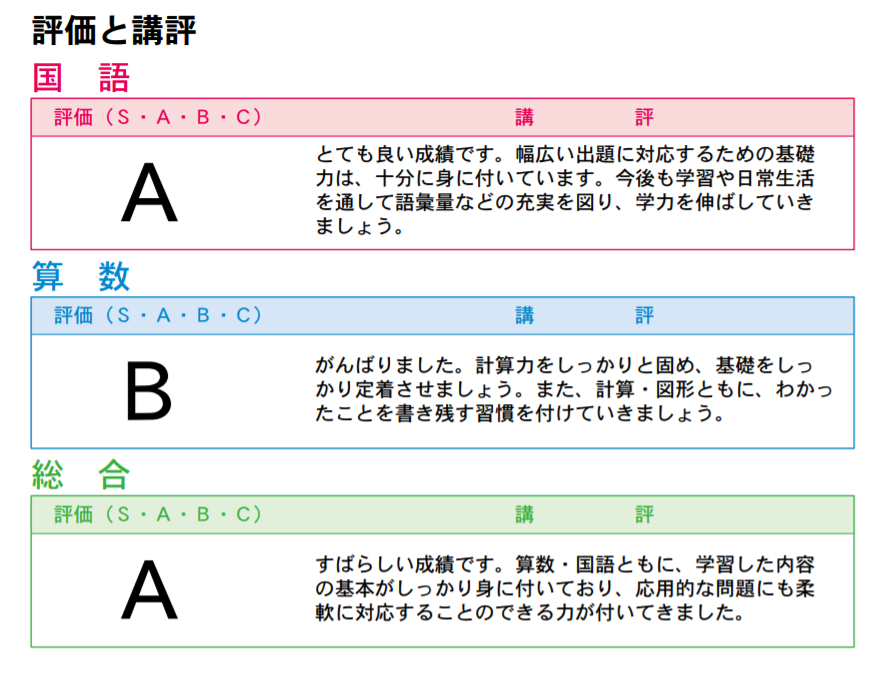f:id:ringo_co:20210314111951p:plain