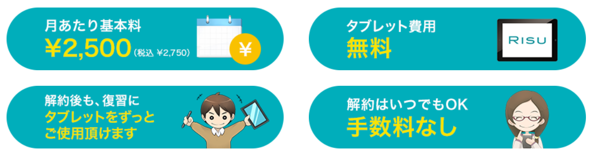 f:id:ringo_co:20210401195524p:plain