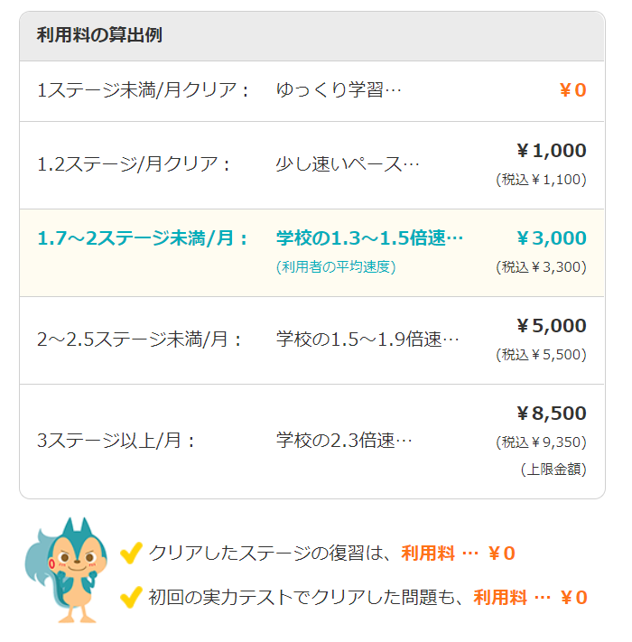 f:id:ringo_co:20210401195602p:plain