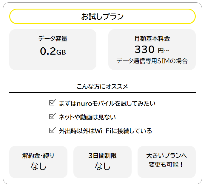 f:id:ringo_co:20210413210740p:plain