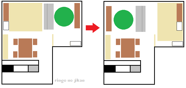 f:id:ringo_co:20210415133054p:plain