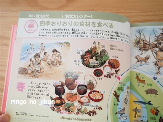f:id:ringo_co:20210512131626j:plain