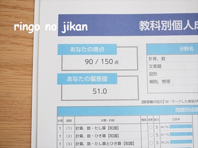 f:id:ringo_co:20210625142028j:plain