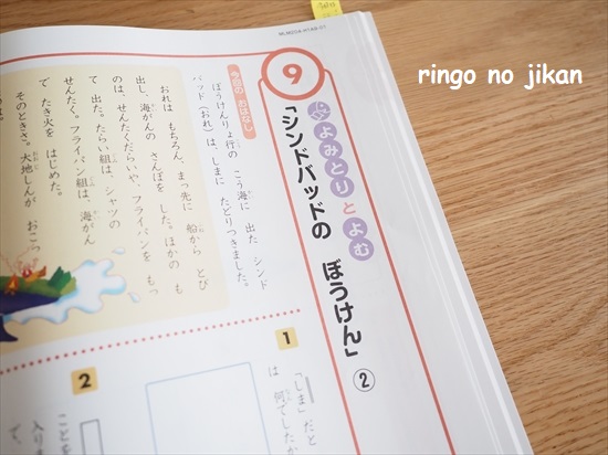 f:id:ringo_co:20210702003758j:plain