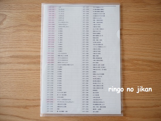 f:id:ringo_co:20210714130403j:plain