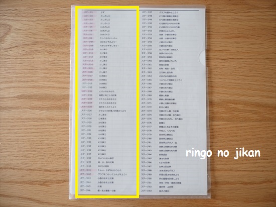 f:id:ringo_co:20210714135631j:plain