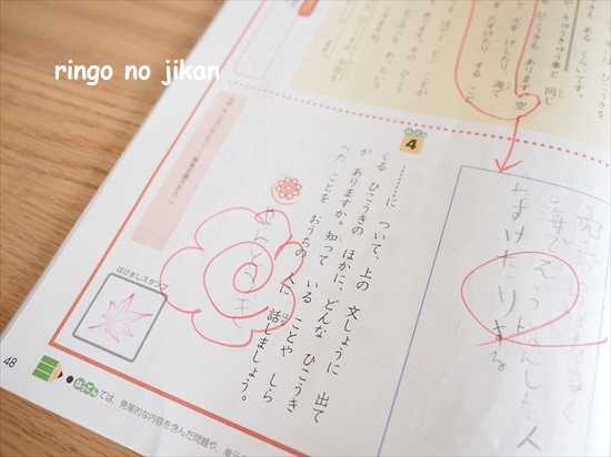 f:id:ringo_co:20210715103839j:plain