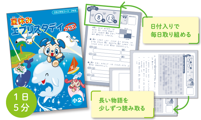 Z会 小2 2年 わくわくエブリスタディ ドリルZ みらい思考力 未記入多