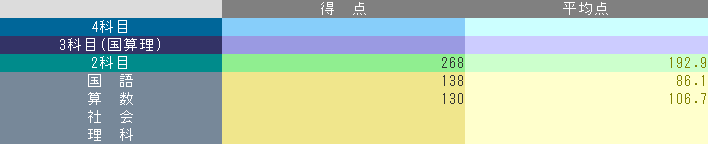 f:id:ringo_co:20211101231724p:plain