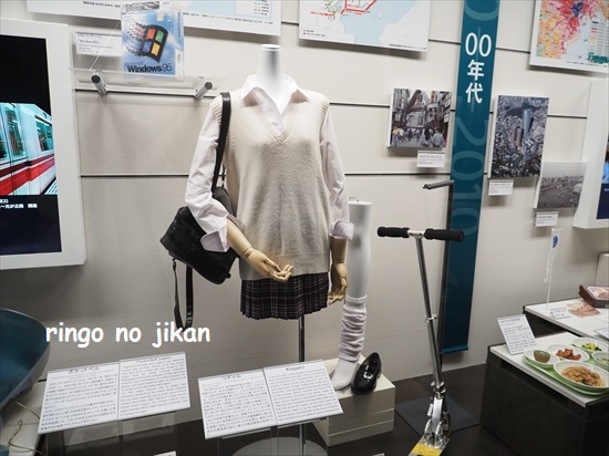f:id:ringo_co:20220112131709j:plain