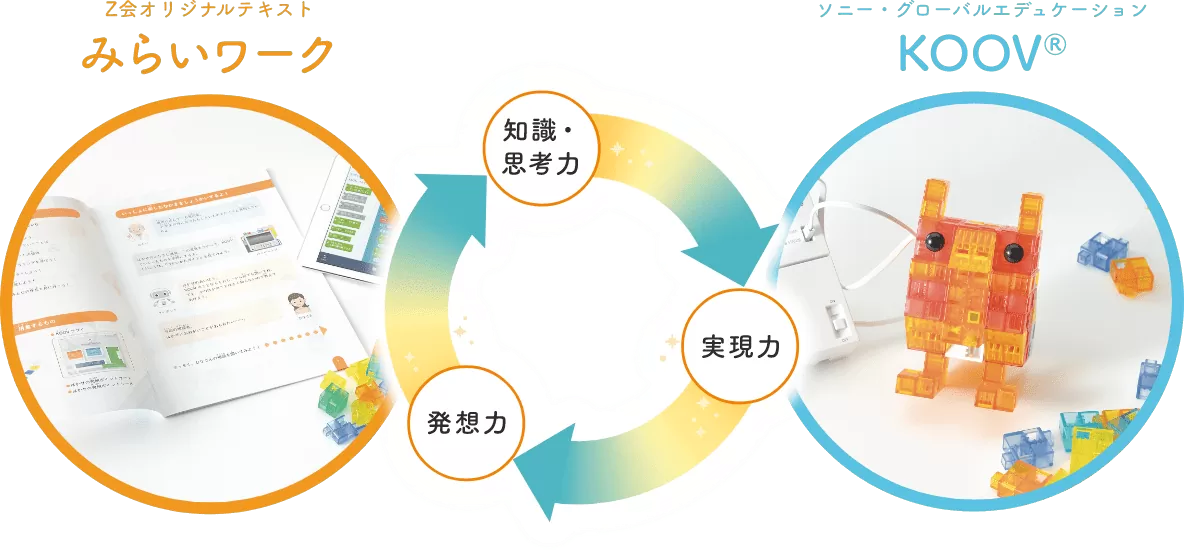 f:id:ringo_co:20220220231041p:plain