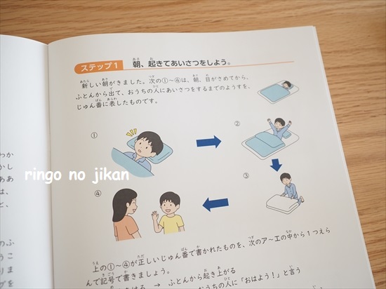 f:id:ringo_co:20220220233250j:plain