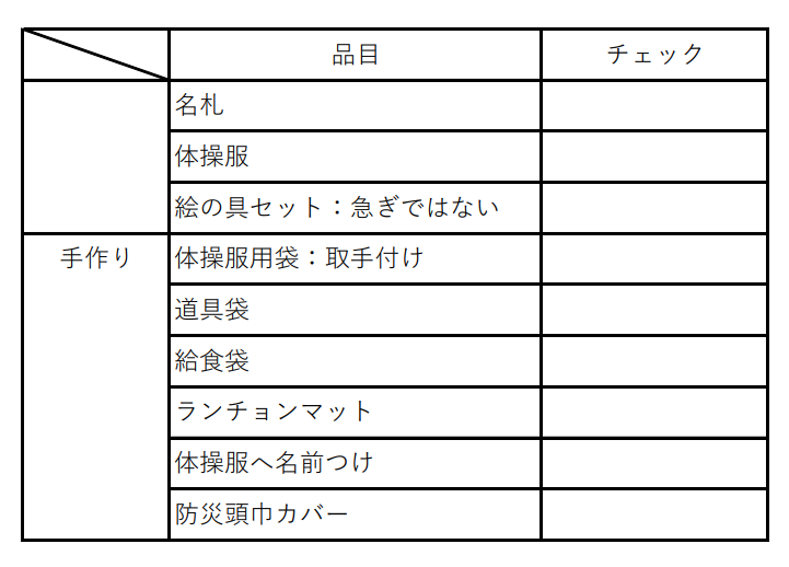 f:id:ringo_co:20220309112815p:plain
