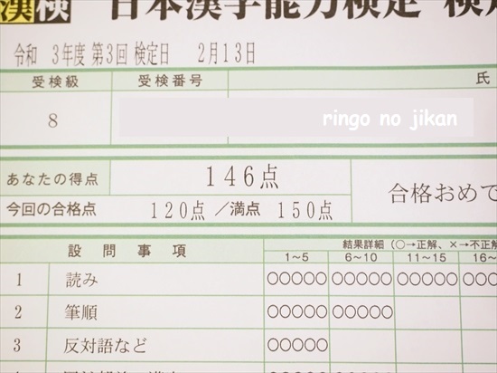 f:id:ringo_co:20220407004425j:plain