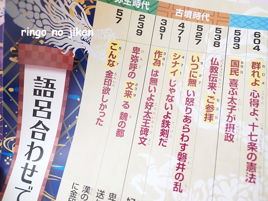 お風呂ポスター】『語呂合わせで覚える 日本史年表ポスター』を