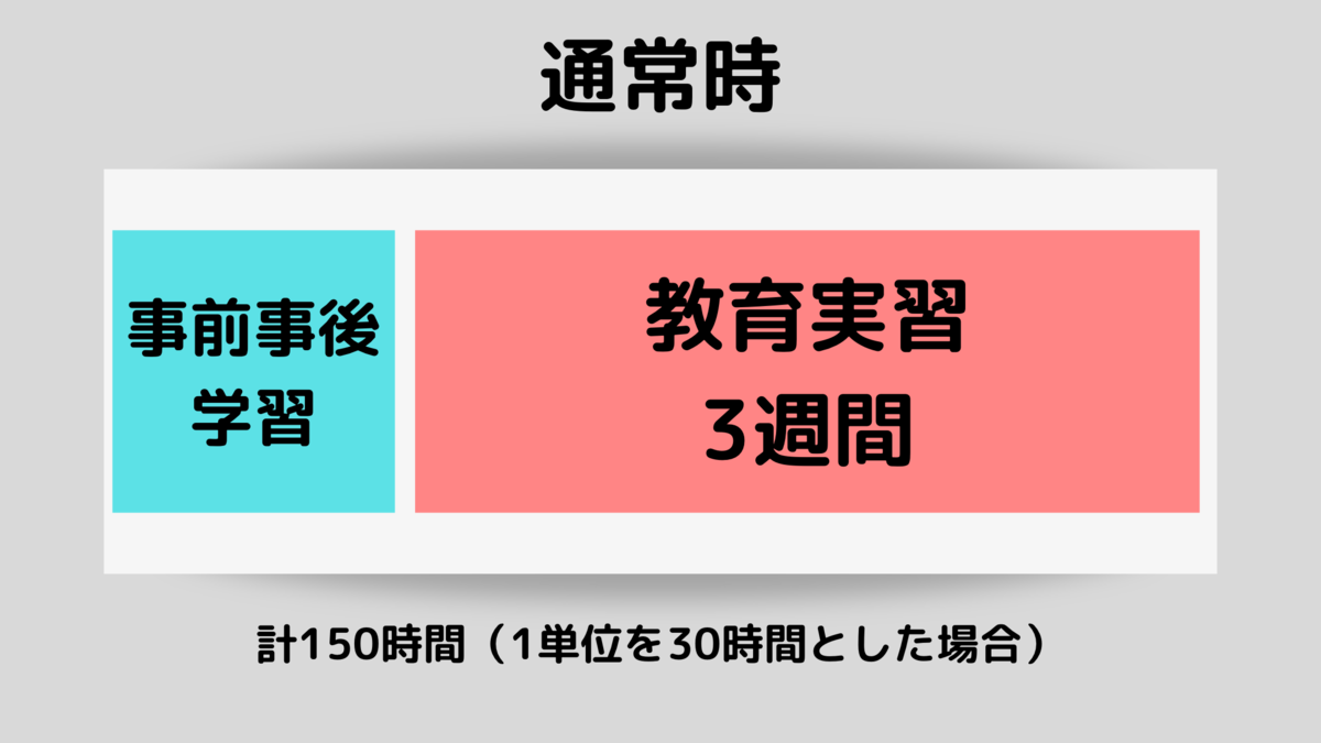 f:id:ringoapo90:20200811232258p:plain