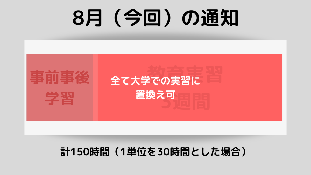 f:id:ringoapo90:20200811233357p:plain
