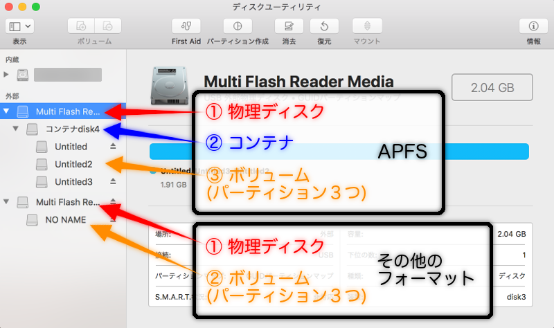 サイドバーに表示されてるデバイス説明の画像