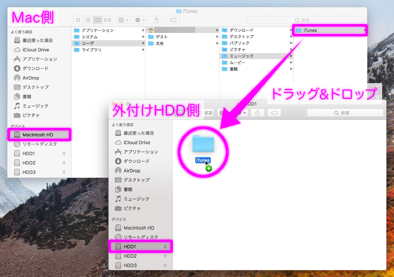 iTunesフォルダをドラッグ&ドロップする画像
