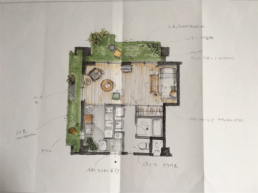 f:id:ringochan135:20190820165541j:image