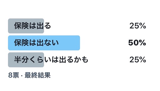 f:id:ringochan135:20190907115332j:image