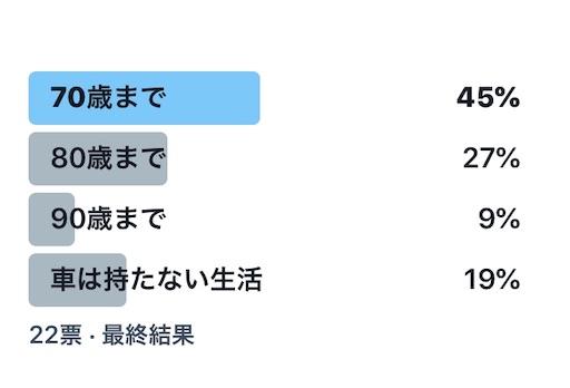 f:id:ringochan135:20190909033919j:image
