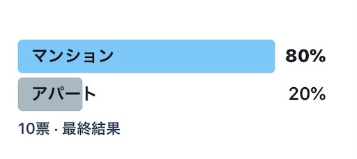 f:id:ringochan135:20190910114935j:image